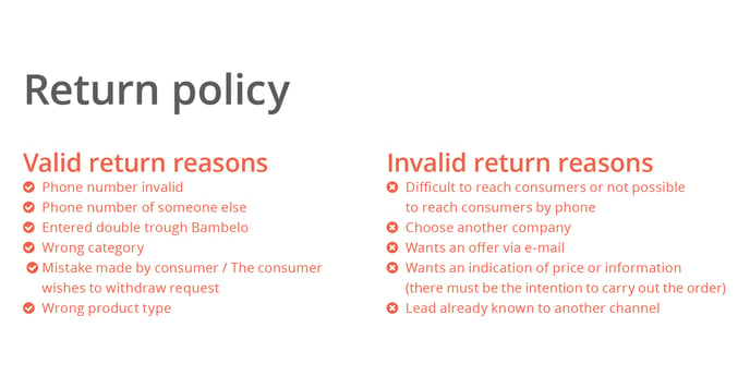 Returnpolicy 